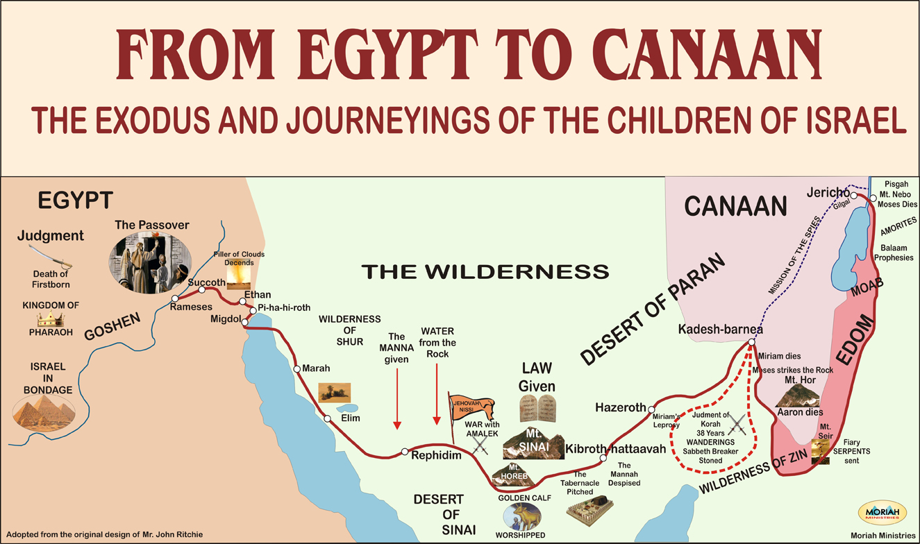 From Egypt to Cannan
