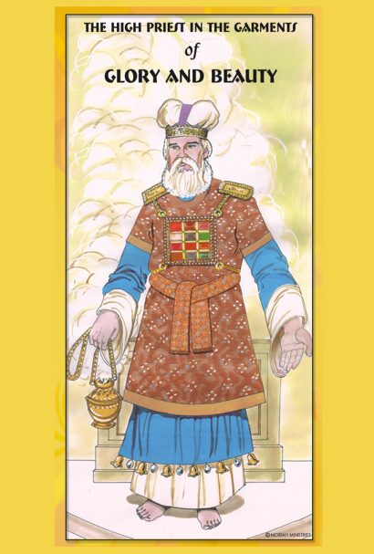 Overview of Leviticus